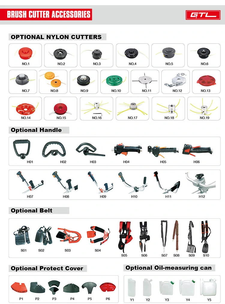 Kawasaki Tj27 Multi Function Garden Tools 4 in 1 Gasoline 26.3cc Hedge Trimmer Chain Saw Brush Cutter